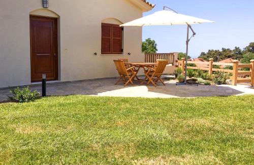 Raches Villa | Aria Monte Villas