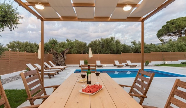 Villa Status